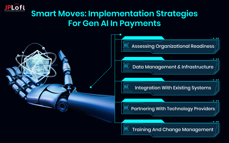 Smart Moves_ Implementation Strategies